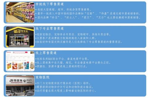 寵物食品網(wǎng)絡(luò)銷(xiāo)售 如何以“高筑墻、廣積糧、緩稱(chēng)王”策略制勝